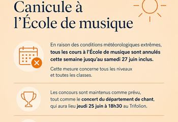 Canicule 2026