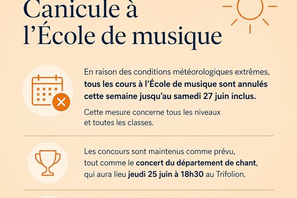 Canicule 2026