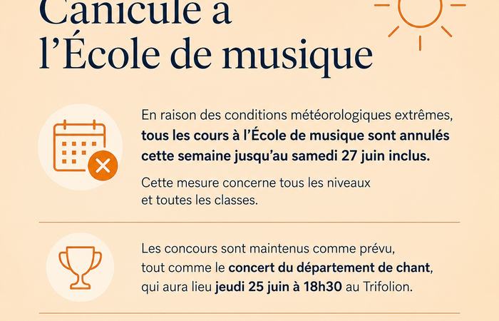 Canicule 2026